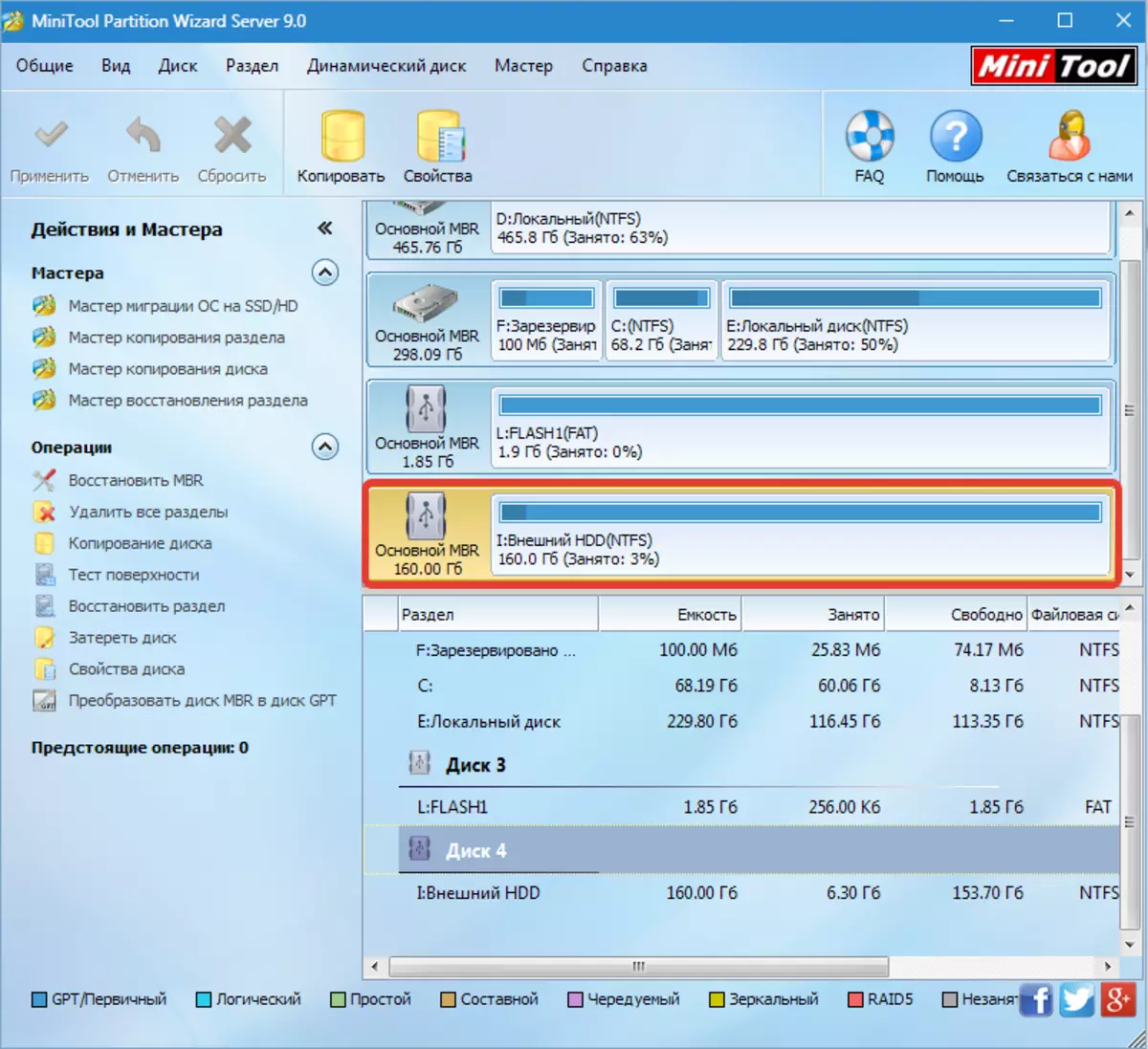 MiniTool PARTITION WIZARD (2)