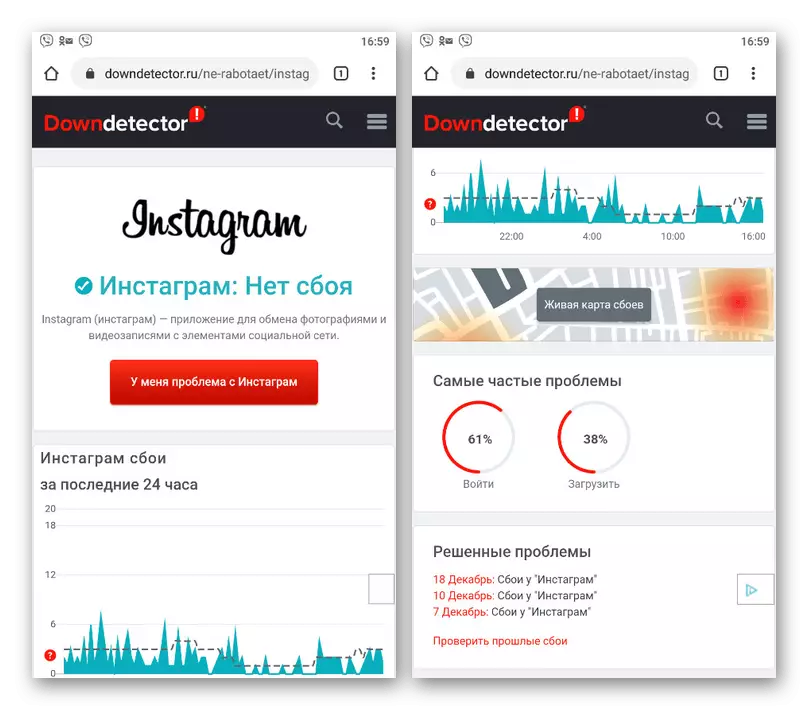 Instagrami toimivus Kontrolli all DownDetektori veebisaidil