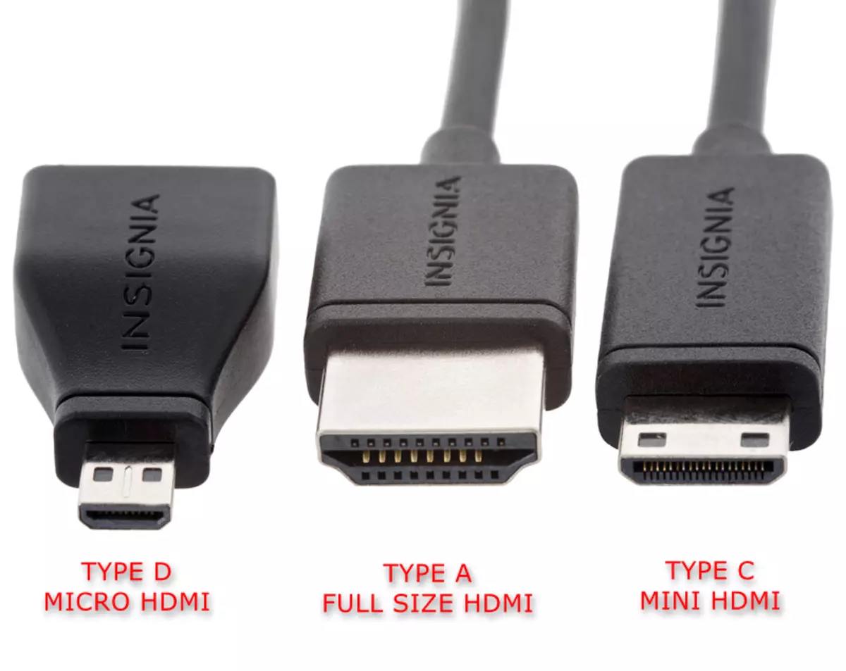 Paghahambing ng mga konektor ng HDMI.
