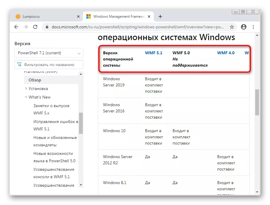 Пошук апошняга абнаўлення для PowerShell ў Windows 7 на афіцыйным сайце Microsoft