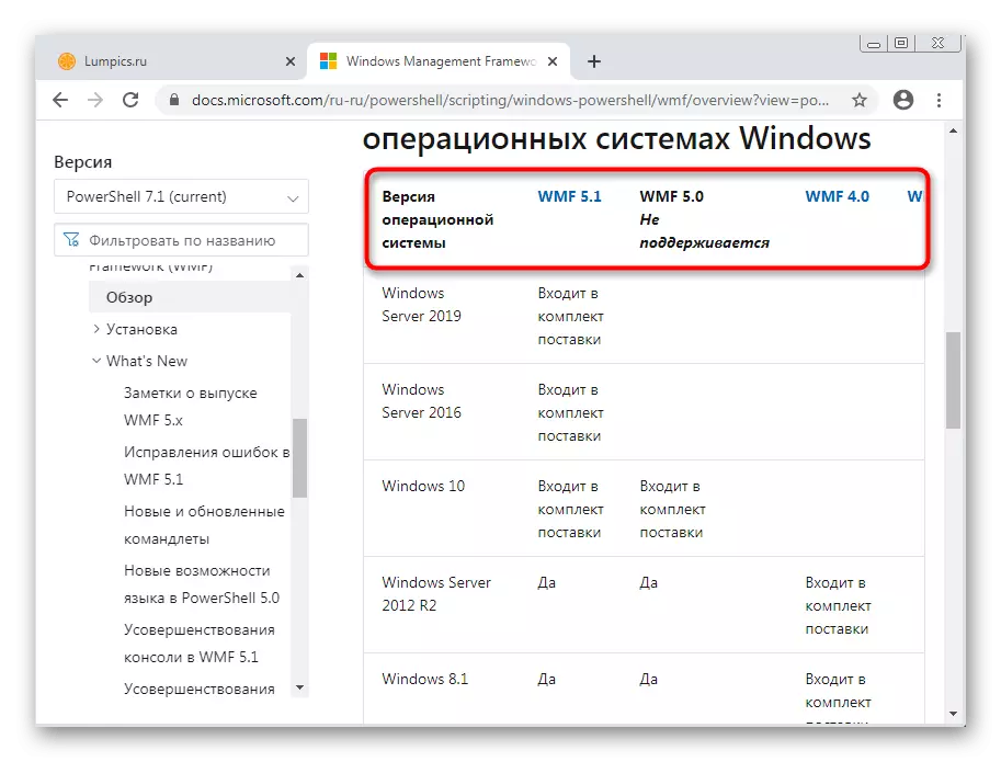 Potraga za posljednji update za PowerShell Windows 7 na službene Microsoft stranice