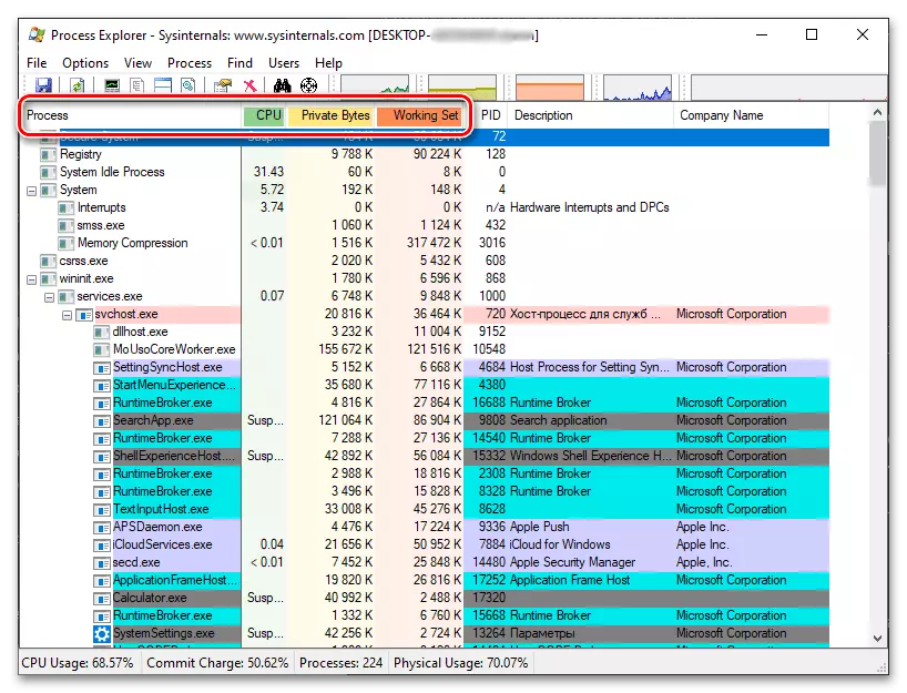 Pagsunud-sunurin ang mga application sa window ng Explorer ng Proseso - Alternatibong Task Manager para sa Windows 10