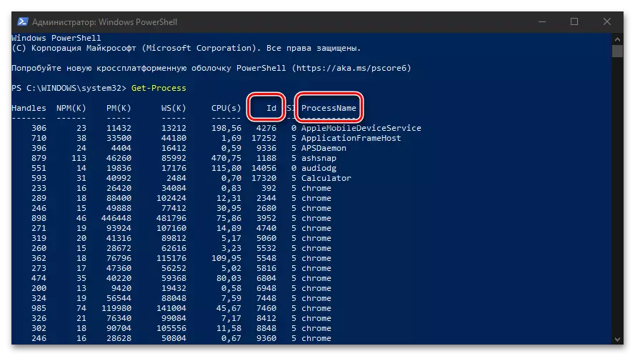Ang resulta ng pagkuha ng isang listahan ng mga aktibong proseso sa PowerShell sa Windows 10