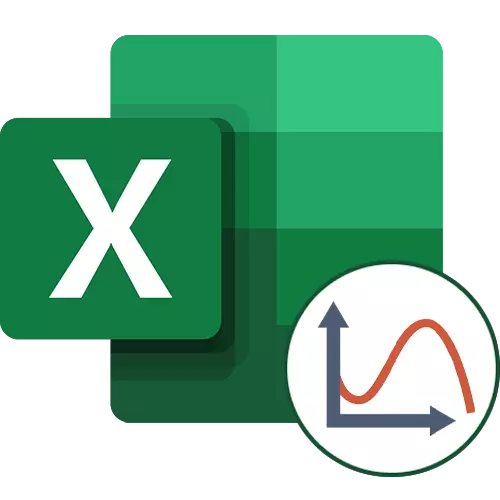 Kako izgraditi graf funkcije u Excel