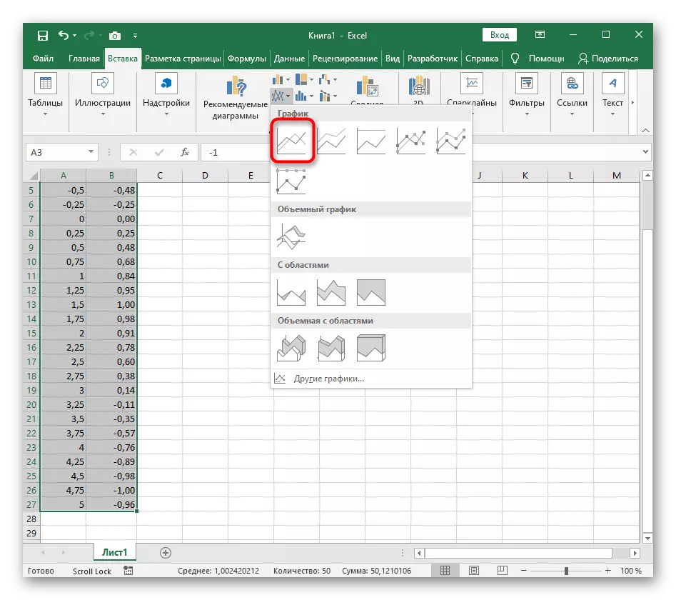 Milih jadwal standar kanggo mbangun fungsi Y = SIN (X) fungsional ing Excel