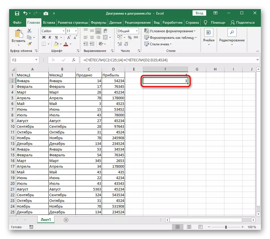 Crearea de succes a unei funcții a contului în Excel pentru mai multe condiții numerice