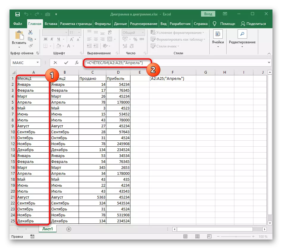 Oprettelse af den første del af funktionen af ​​kontoen i Excel for et eksempel på flere tekstforhold.