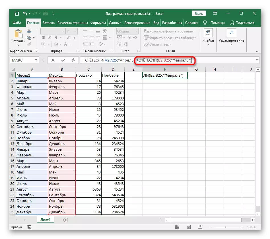 ფორმულის ჩამოყალიბება მრიცხველის ფუნქციით Excel- ში რამდენიმე ტექსტური პირობების შესასვლელად