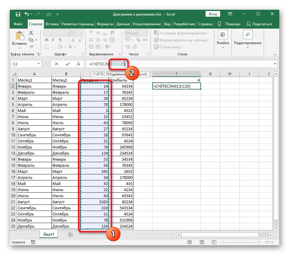 Nggawe bagean pisanan saka fungsi meter ing Excel kanggo sawetara kritéria angka