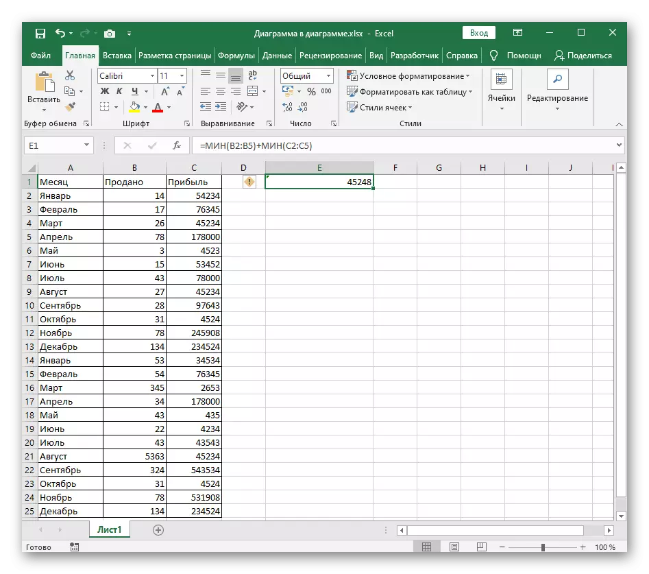 Արդյունքային արդյունք է Excel- ում երկու գործառույթների հետ աշխատելիս