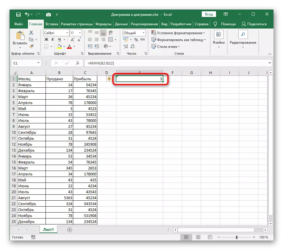 Se utgangen av funksjonen av gruver i Excel når du bruker ett argument