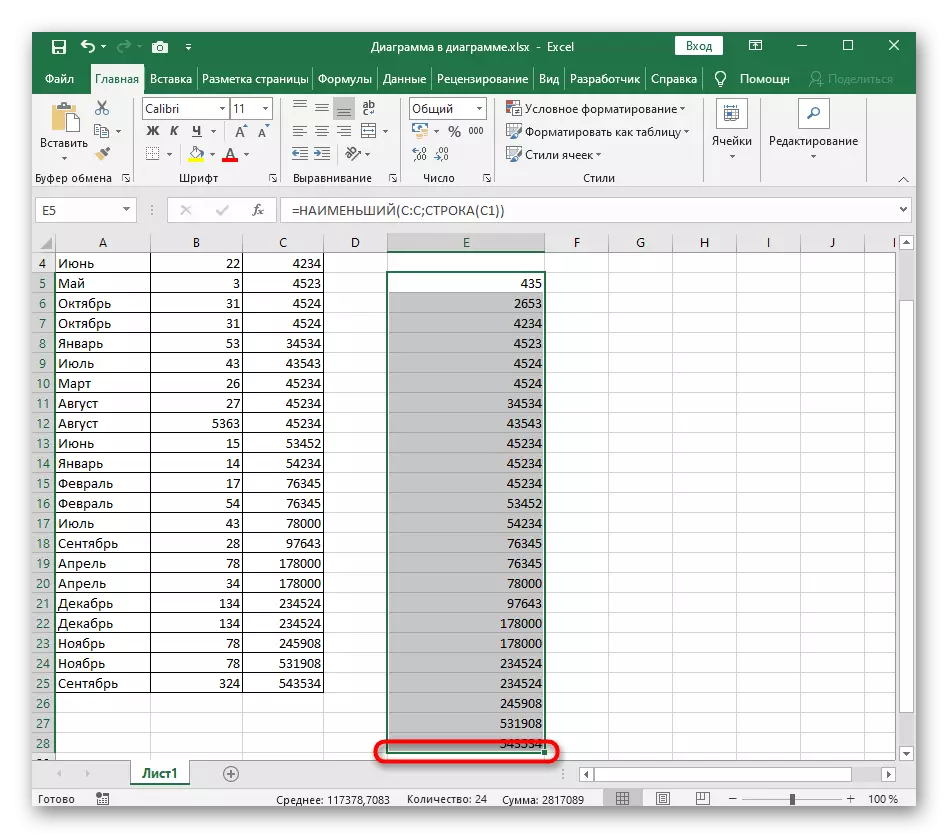 Sträckning av formeln för dynamisk sortering som stiger i Excel