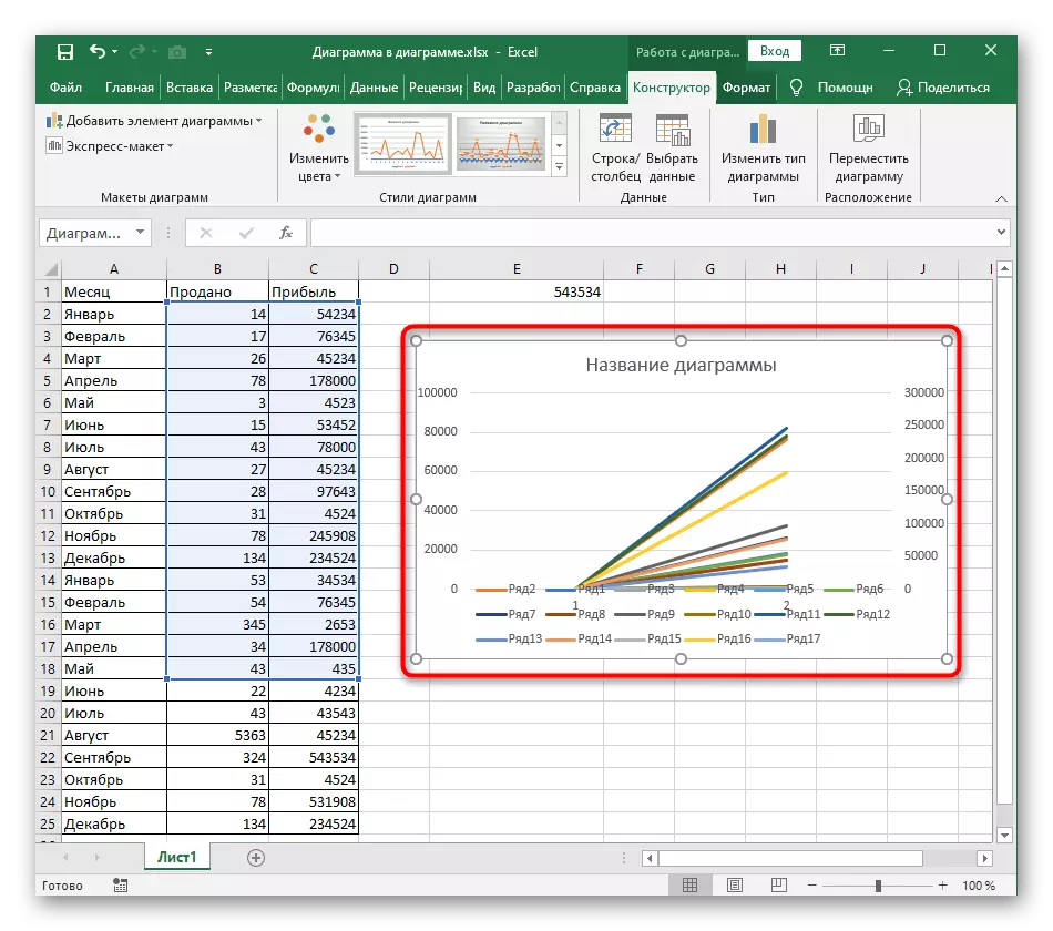 configured အခါ Excel အတွက်စီစဉ်ပုဆိန်ပြောင်းလဲခြင်း၏ရလဒ်