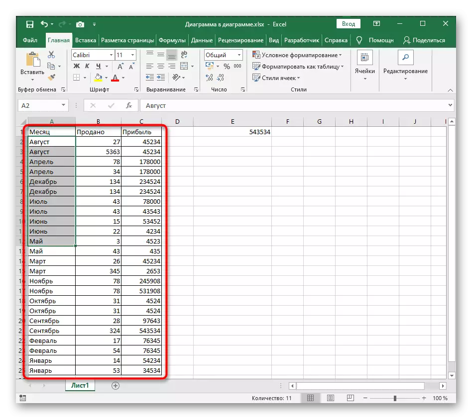 Contoh penyortiran secara alfabet dengan ekstensi rentang di Excel