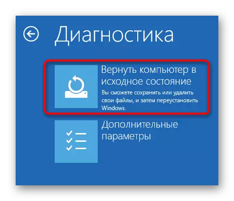 Gusubiza Windows 10 kugeza aho hashyizweho urwego binyuze mubipimo