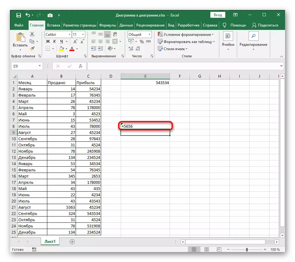 Rezultatul adăugării unui plus la celulă după schimbarea formatului în text în Excel