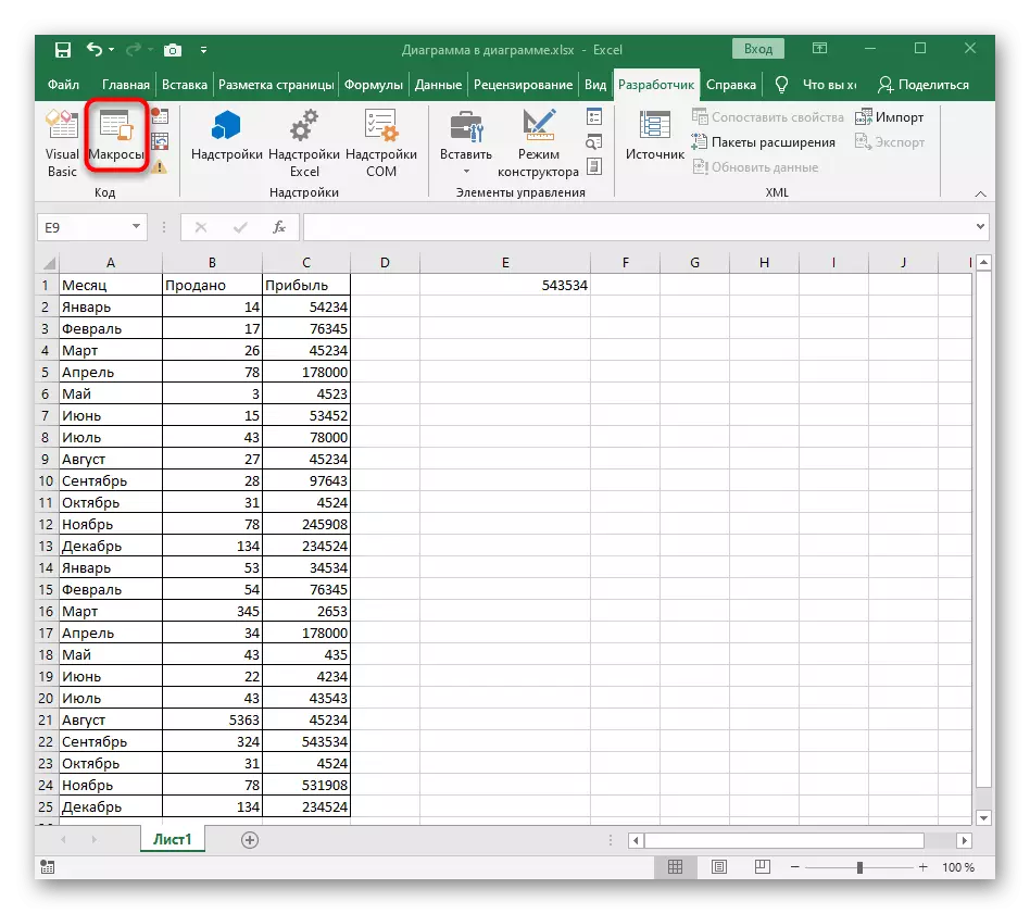 Hapja e një dritare me makro të shtuara për përdorimin e tyre në Excel