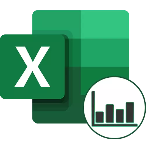 Kako narediti grafikon stolpca v Excelu