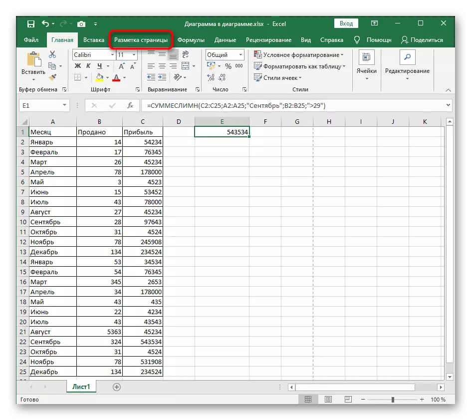 Pumunta sa pahina ng Markup ng Pahina para sa pagdaragdag ng substrate mula sa isang imahe sa ilalim ng teksto sa Excel