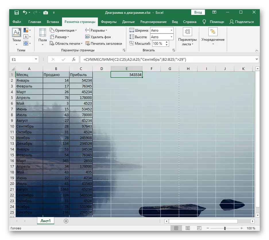 Matagumpay na magdagdag ng imahe bilang isang substrate sa ilalim ng teksto sa Excel