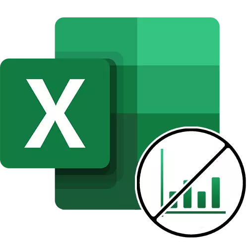 Как да изтриете Графика в Excel
