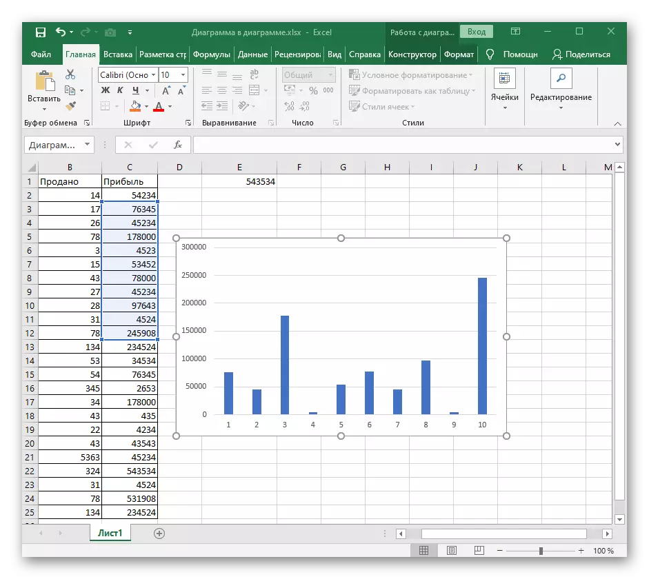 Penghapusan sukses diagram nggunakake tombol panas ing Excel