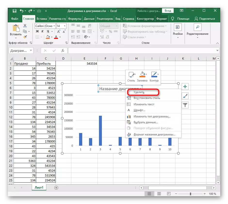 Օգտագործելով համատեքստի ընտրացանկը եւ գործառույթները ջնջում են Excel- ում գծապատկերի բովանդակությունը մաքրելու համար