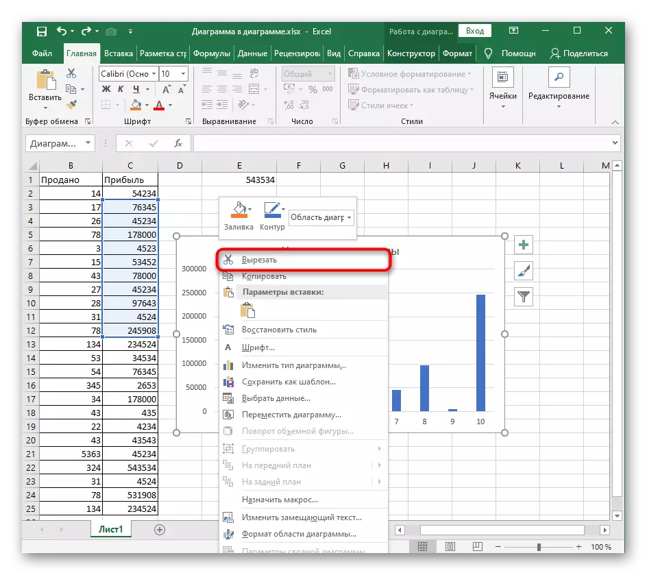 Wybór narzędzia CUT przez menu kontekstowe, aby usunąć wykres w programie Excel