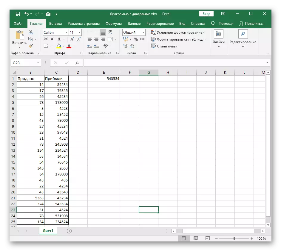 Súksesfolle ferwidering fan 'e kaart yn Excel troch it besunige ark yn it kontekstmenu