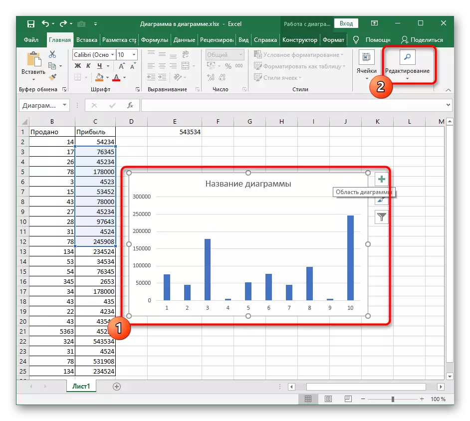 Pojdite na razdelek Urejanje, da delate z jasno funkcijo, ko izbrišete grafikon v Excelu