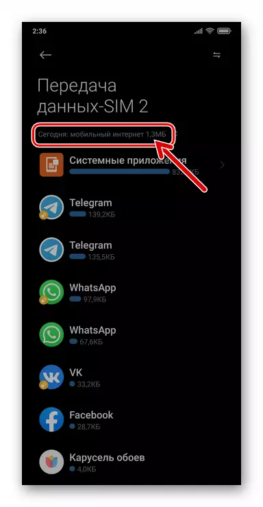 Xiaomi Miui 12 اہم سکرین کے اوزار ڈیٹا کی منتقلی، موبائل ٹریفک کے دن کے بارے میں معلومات