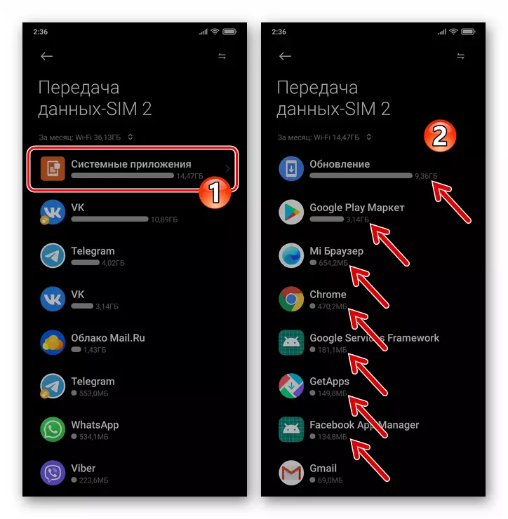 Xiaomi Miui 12 Vizualizați datele privind cantitatea de trafic consumată de aplicațiile de sistem