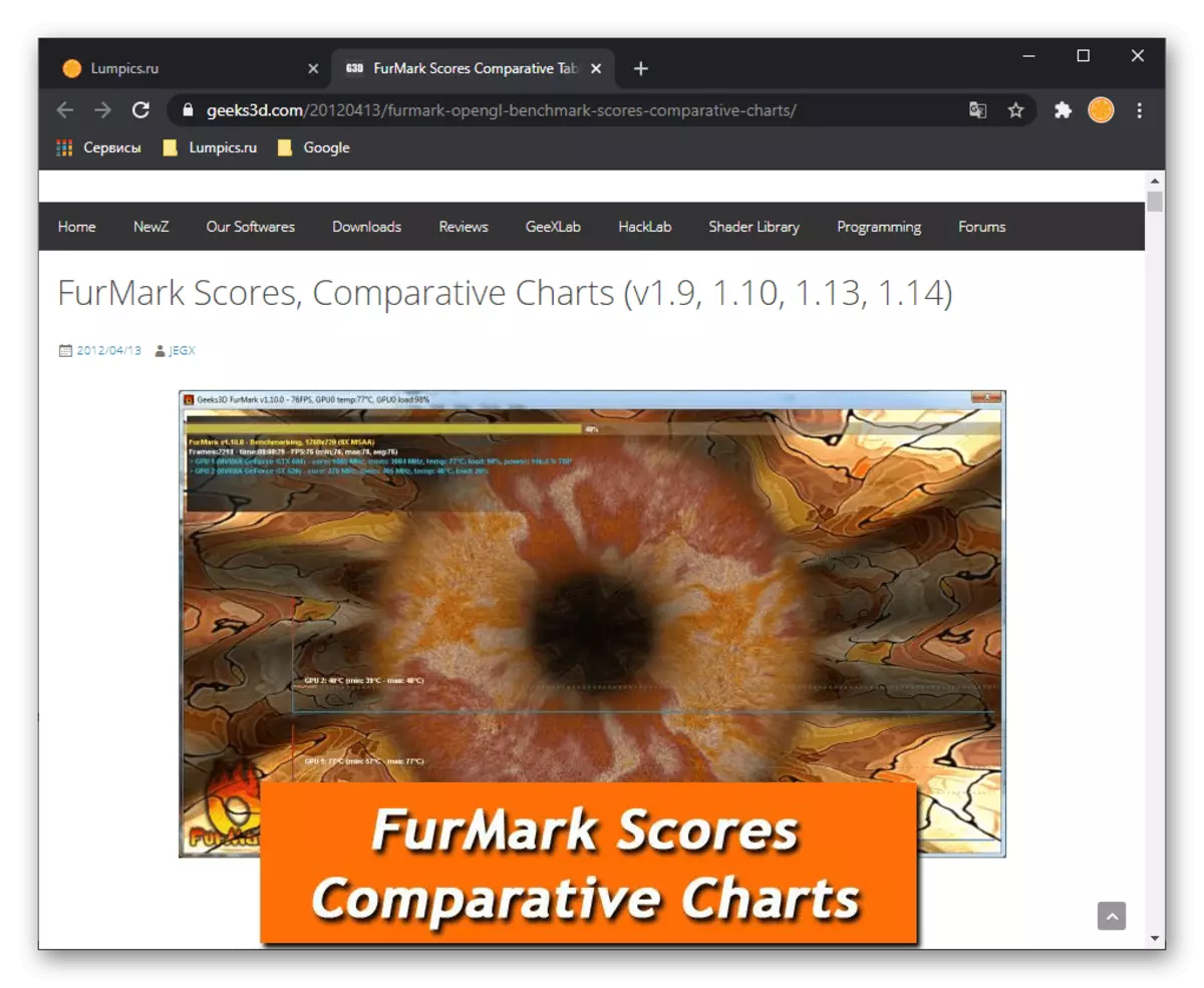 การเปรียบเทียบผลลัพธ์ของการตรวจสอบการ์ดแสดงผลในโปรแกรม Furmark สำหรับพีซีบนเว็บไซต์ของนักพัฒนา