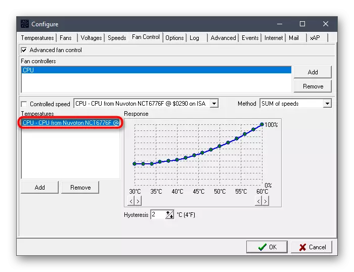 Изберете температура за уредување на графика во програмата Speedfan