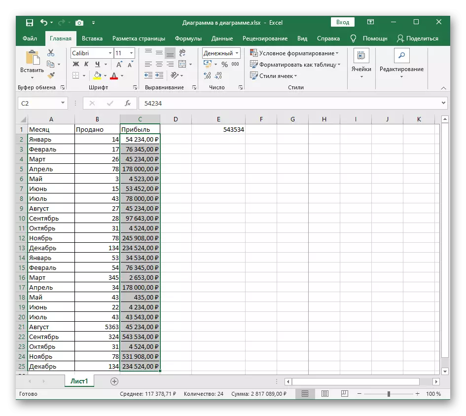 Rezultat prijelaza na uobičajeni način gledanja tablice u Excelu pri rješavanju problema s brojem količine odabranih stanica