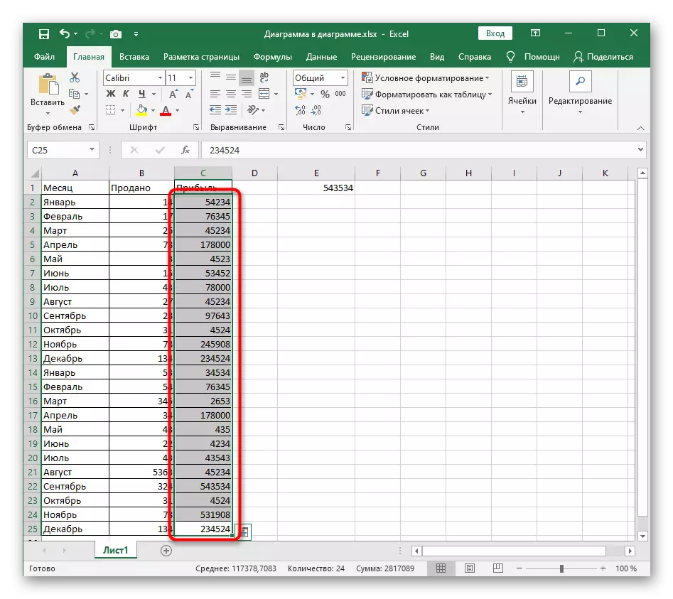 Milih sél di Excel pikeun mindahkeun kana parobahan dina format anu nalika ngabéréskeun masalah sareng tampilan jumlahna
