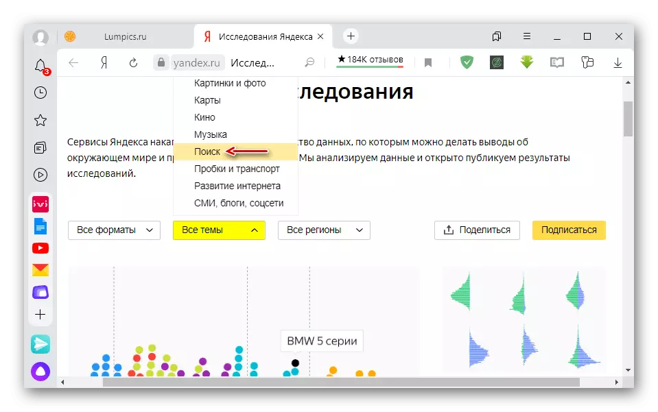Kategorie výzkumu Yandexu
