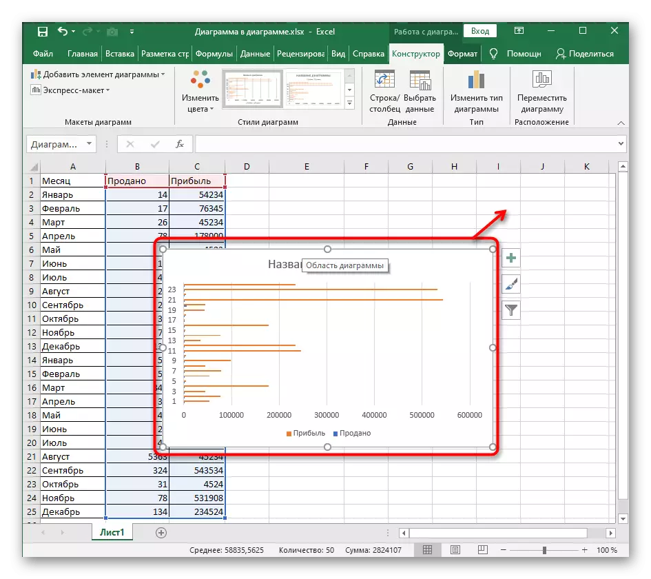 نقل المخططات في منطقة طاولة مريحة بعد إنشائها في Excel