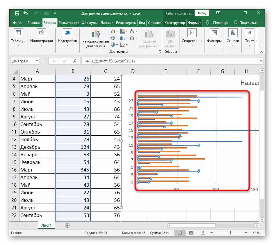 Vælg en række tredimensionale linjediagram for at redigere dem Excel