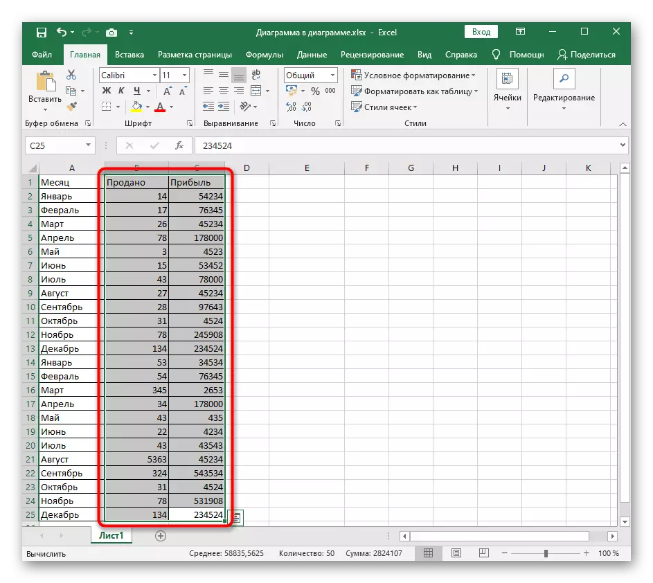 Вылучэнне табліцы для стварэння лінейчастага дыяграмы ў Excel
