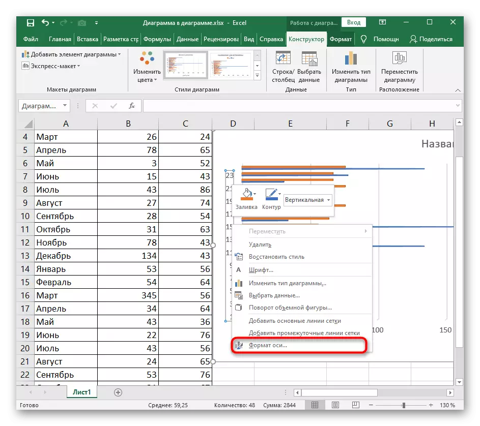 Transition to the axis setting to change its location in the Excel line diagram