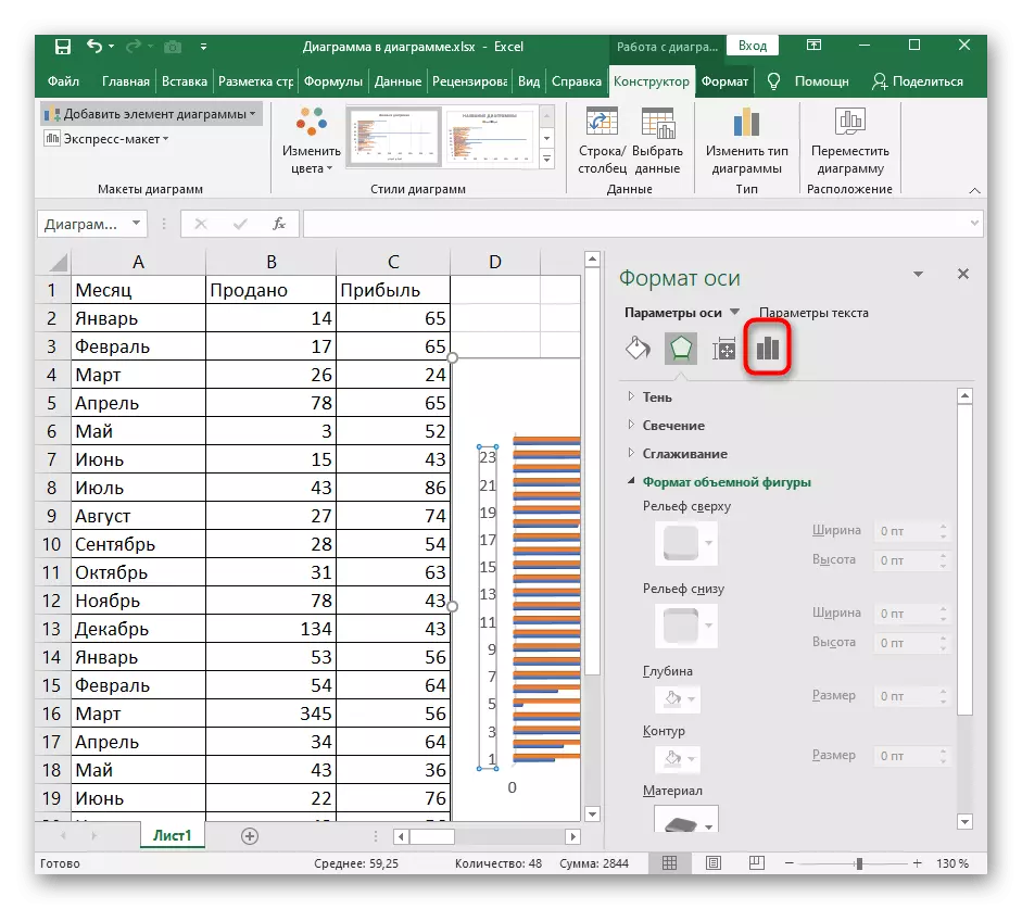 Кушодани менюи макони Axis дар диаграммаи хати Excel