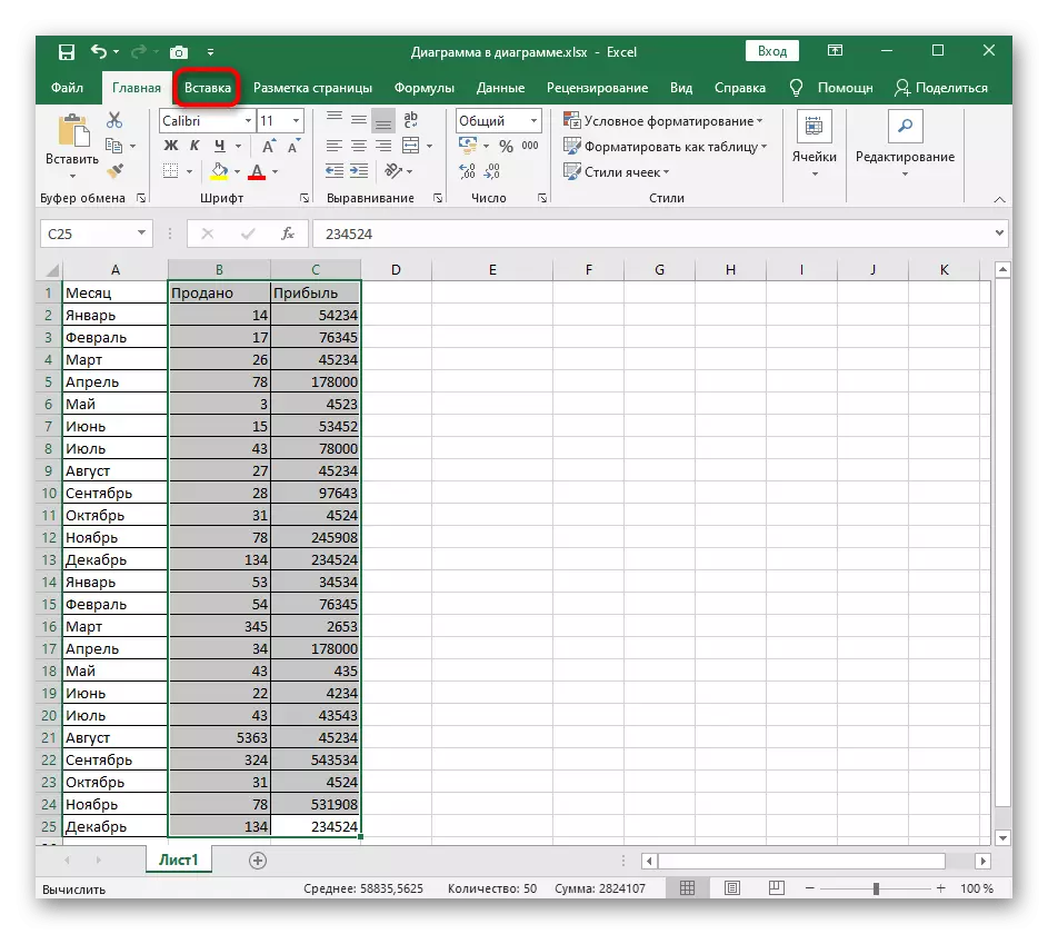 Menjen a Beszúrás fülre, hogy létrehozzon egy oszlopdiagramot az Excel-ben