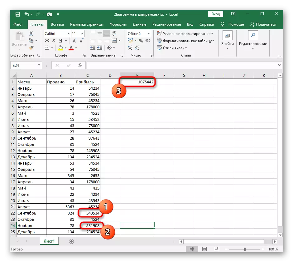 Запознавањето со резултатот од стандардната употреба на функцијата се забележува во Excel