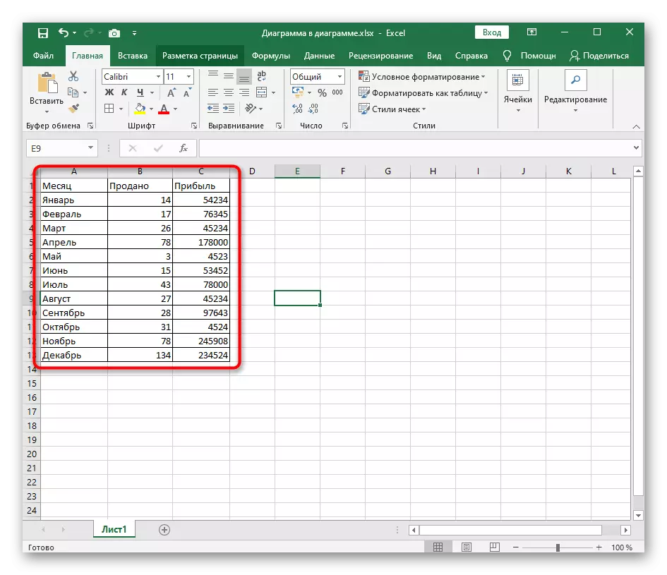Hasil pembuatan perbatasan tabel dengan template di Excel