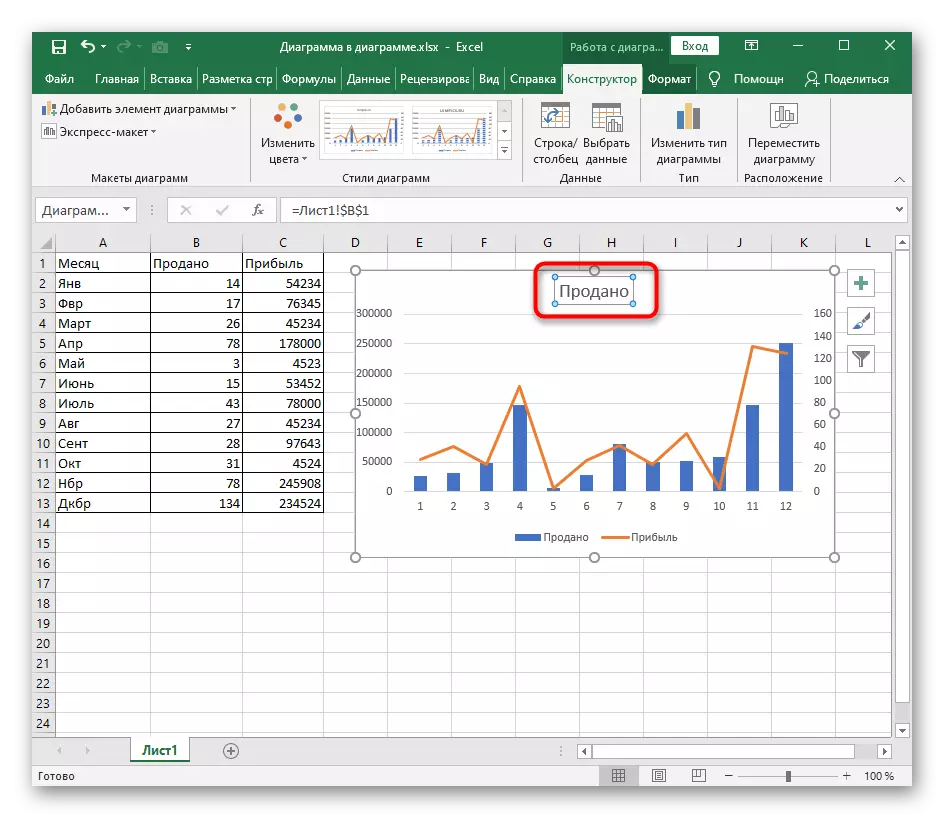 Súksesfolle konfiguraasje fan de automatisearring fan 'e Chart Namme yn Excel