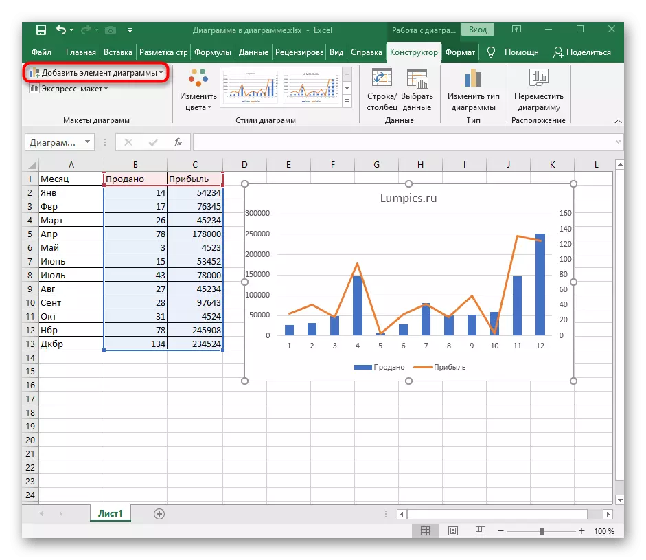 Otvaranje izbornika s elementima grafikona kako biste dodali svoje ime u Excel