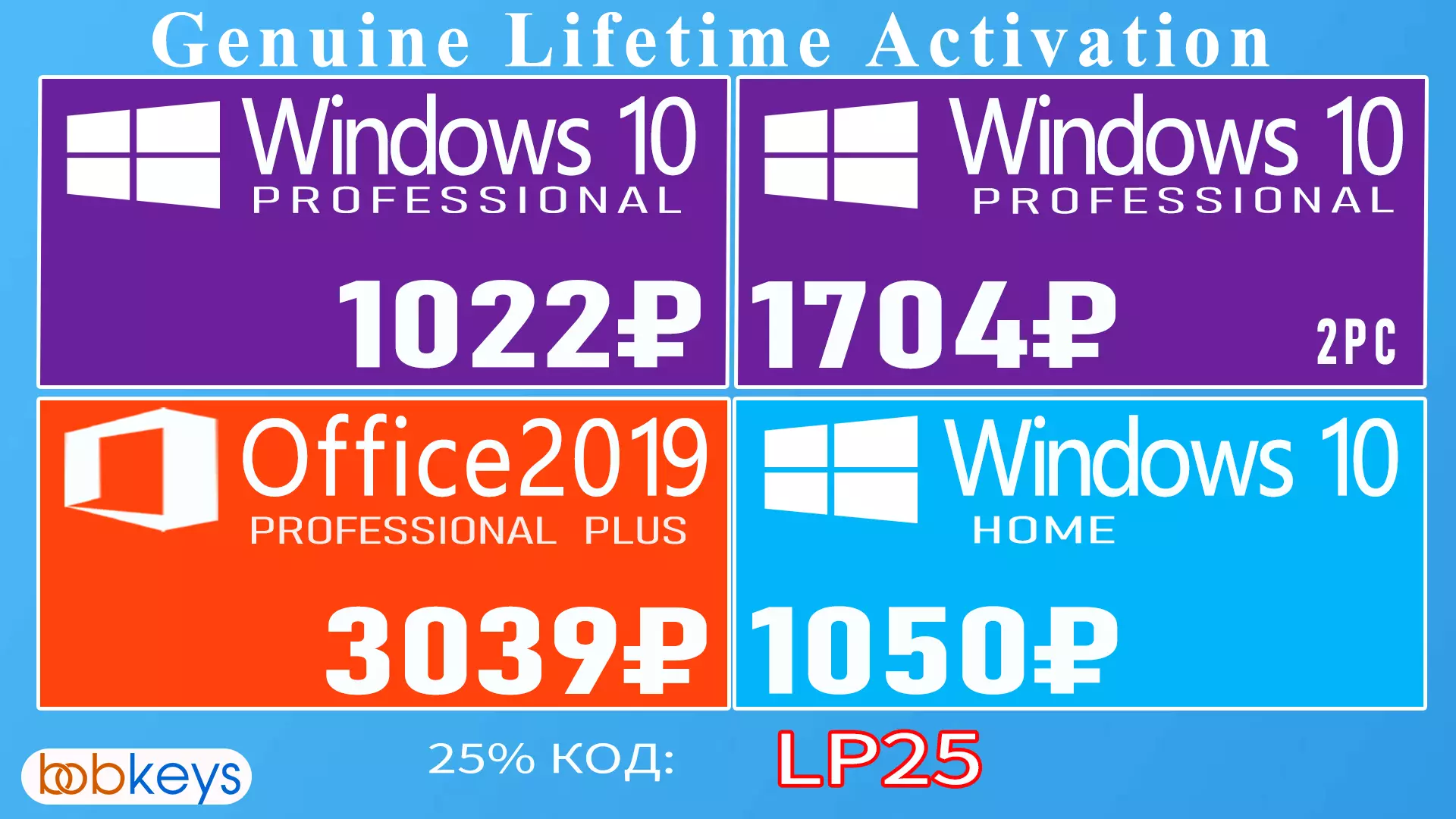 Kif tikseb liċenzja liċenzjata tal-Windows 10 bi skont tajjeb 1812_1
