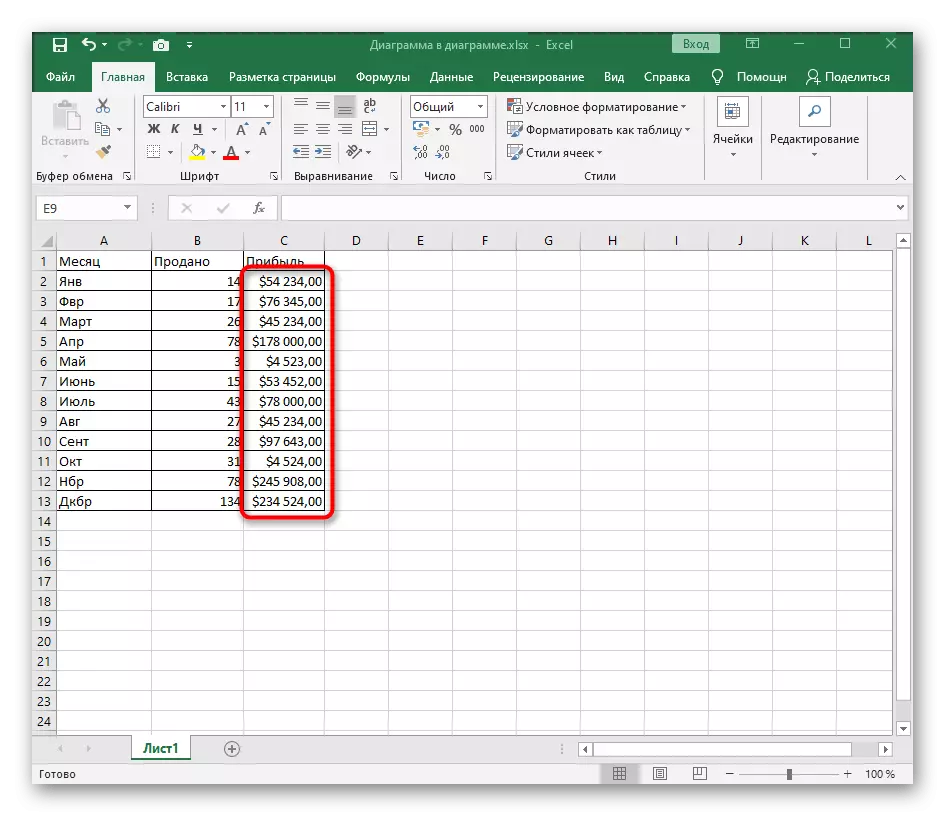 సెల్ ఫార్మాట్ మార్చడం ద్వారా Excel కు $ సైన్ జోడించడం ఫలితంగా