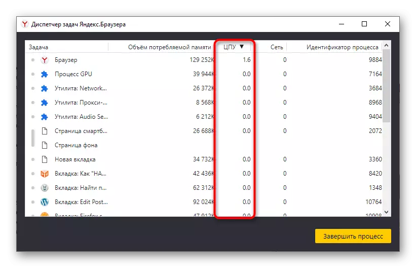 Visualizza il carico dei processi Yandex.braser nel processore del computer tramite Task Manager incorporato